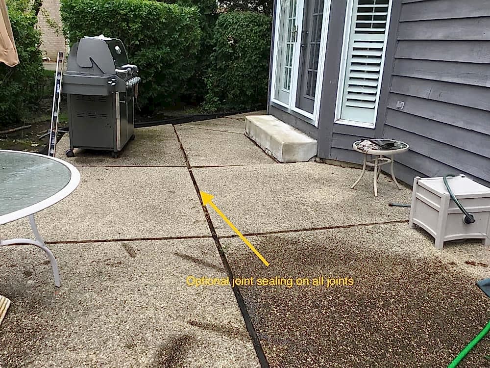 Polyurethane Concrete Raising